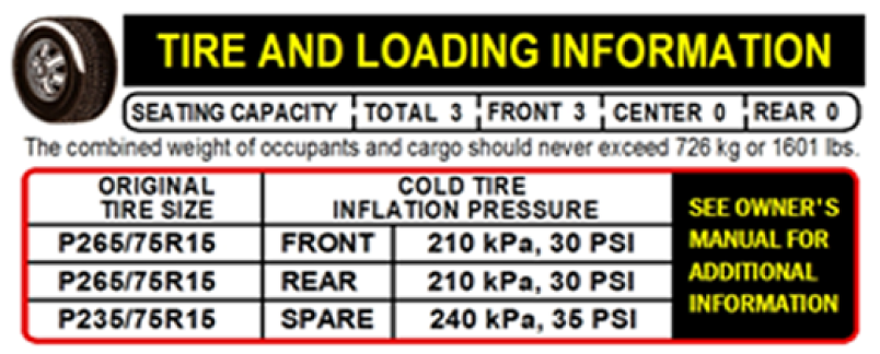 Tire Size Placard